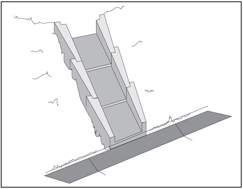 Cascade Unit